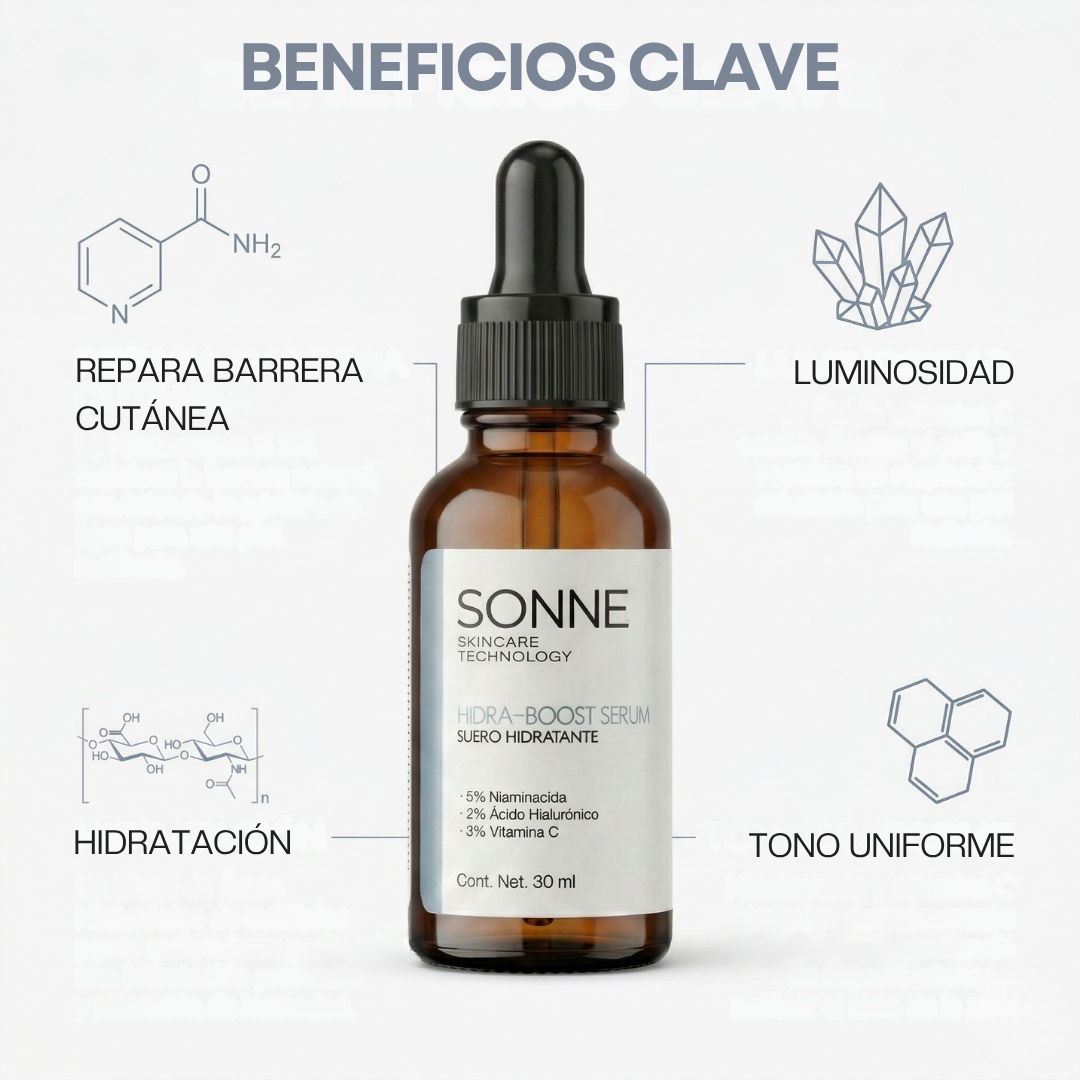 Hydraboost Serum benefits