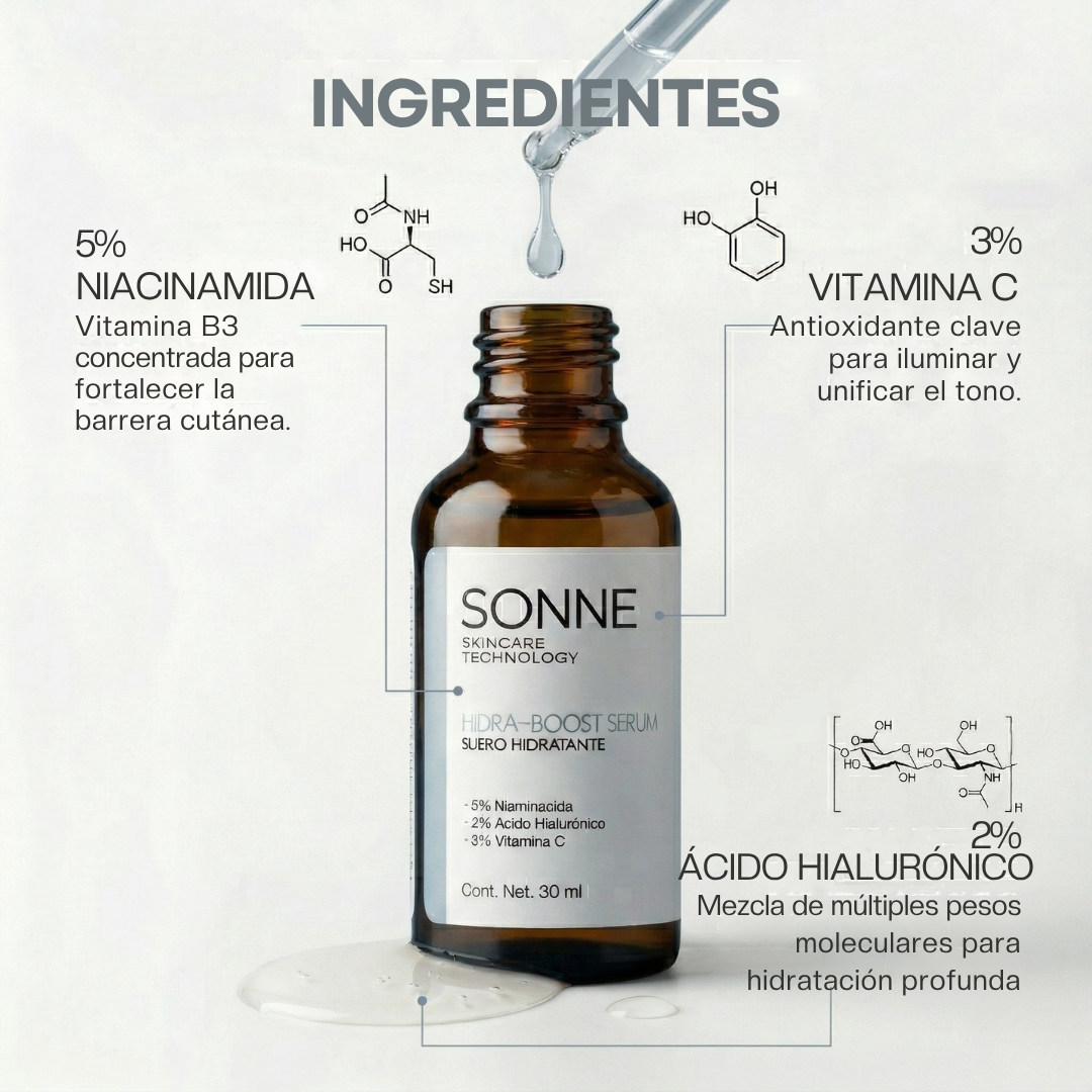 Hydraboost Serum key ingredients