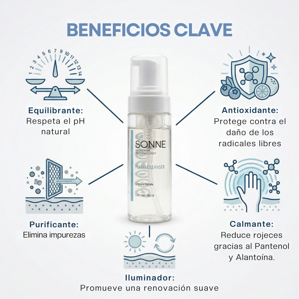 Foam Cleanser benefits