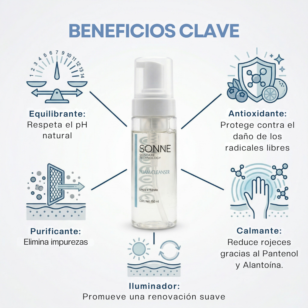 Foam Cleanser benefits