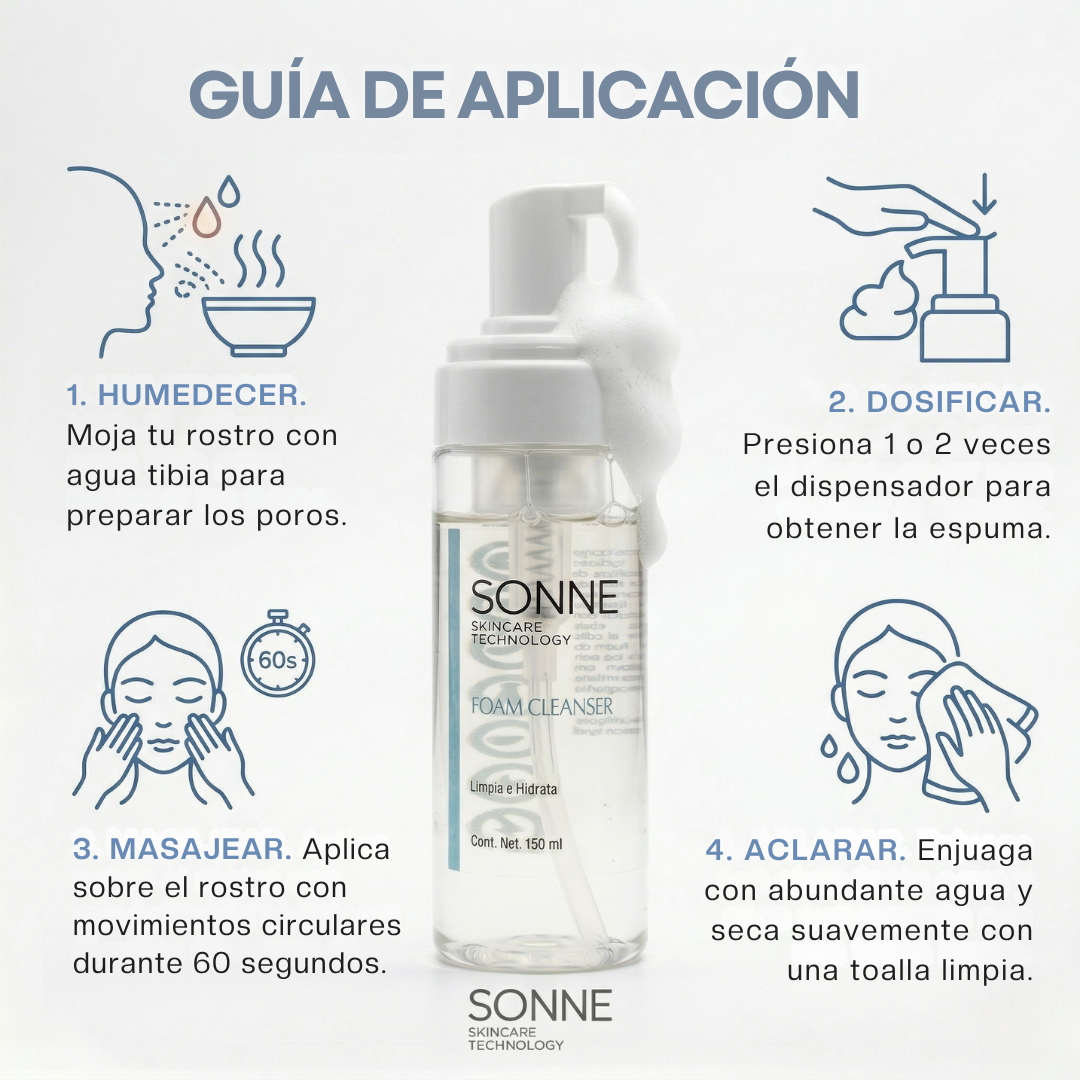How to use Foam Cleanser