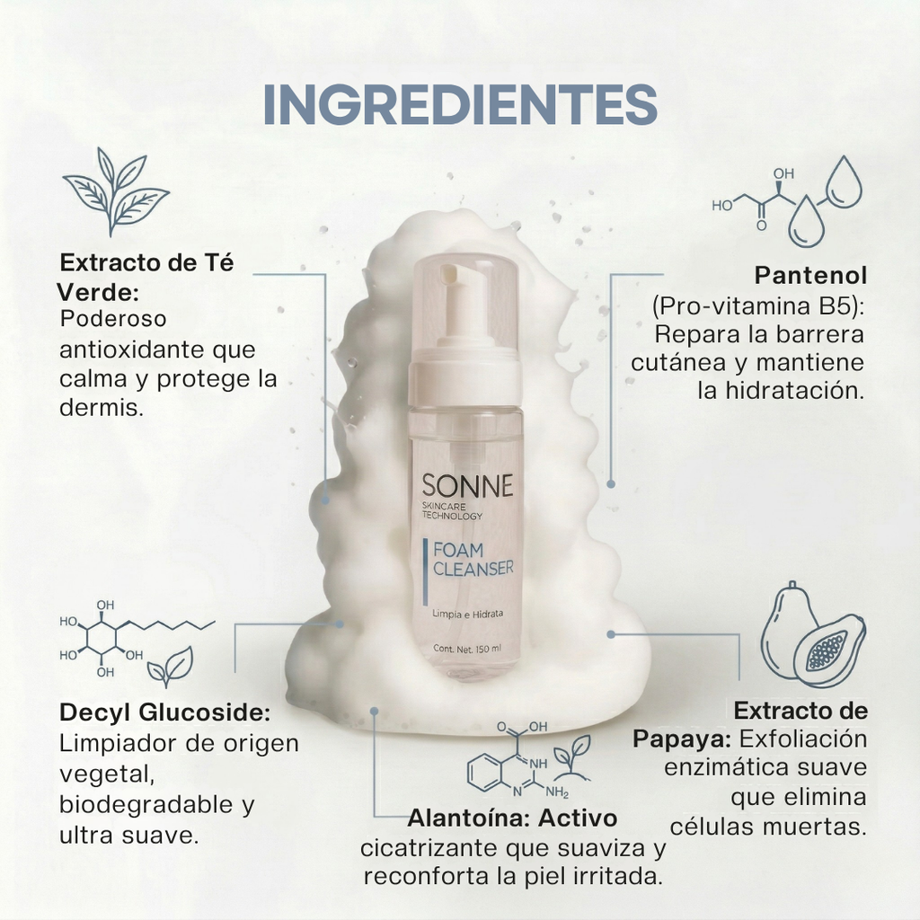 Foam Cleanser key ingredients
