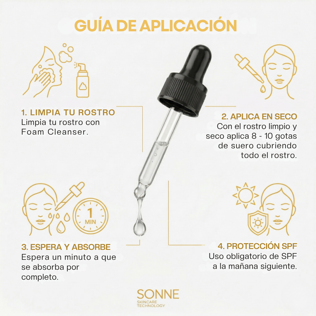 How to apply Night Repair Serum